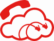 Netwerk en telecom, doeltreffende communicatie